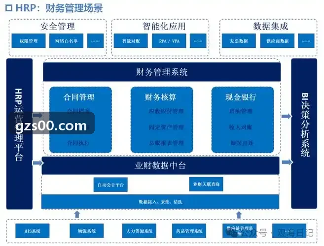 J9万吨级生物基单体车间现场